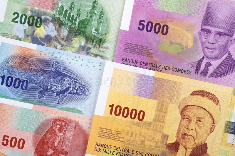 Les Comoriens et le Pouvoir d&rsquo;Achat